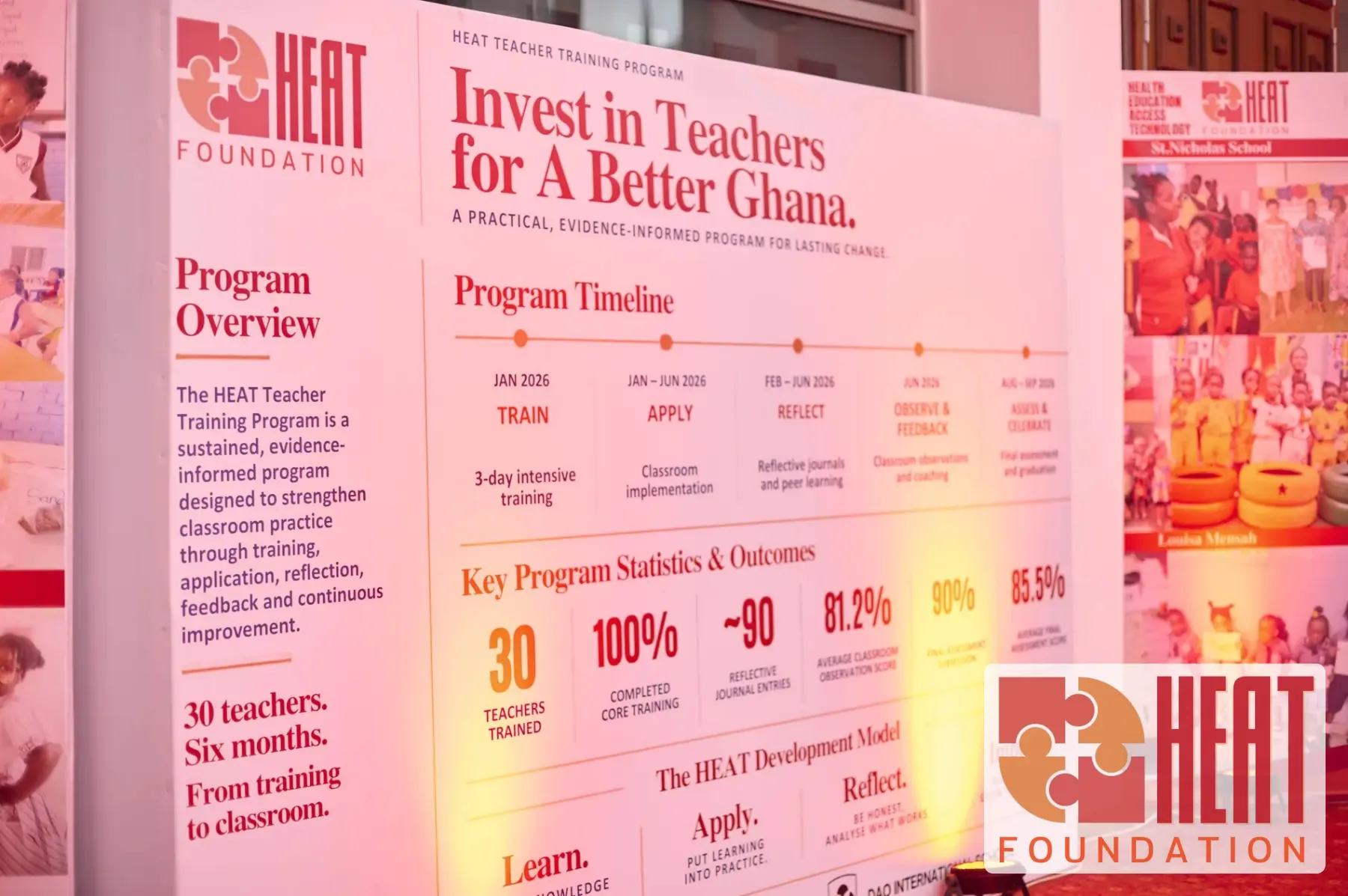 HEAT Teacher Training Program overview display at the showcase